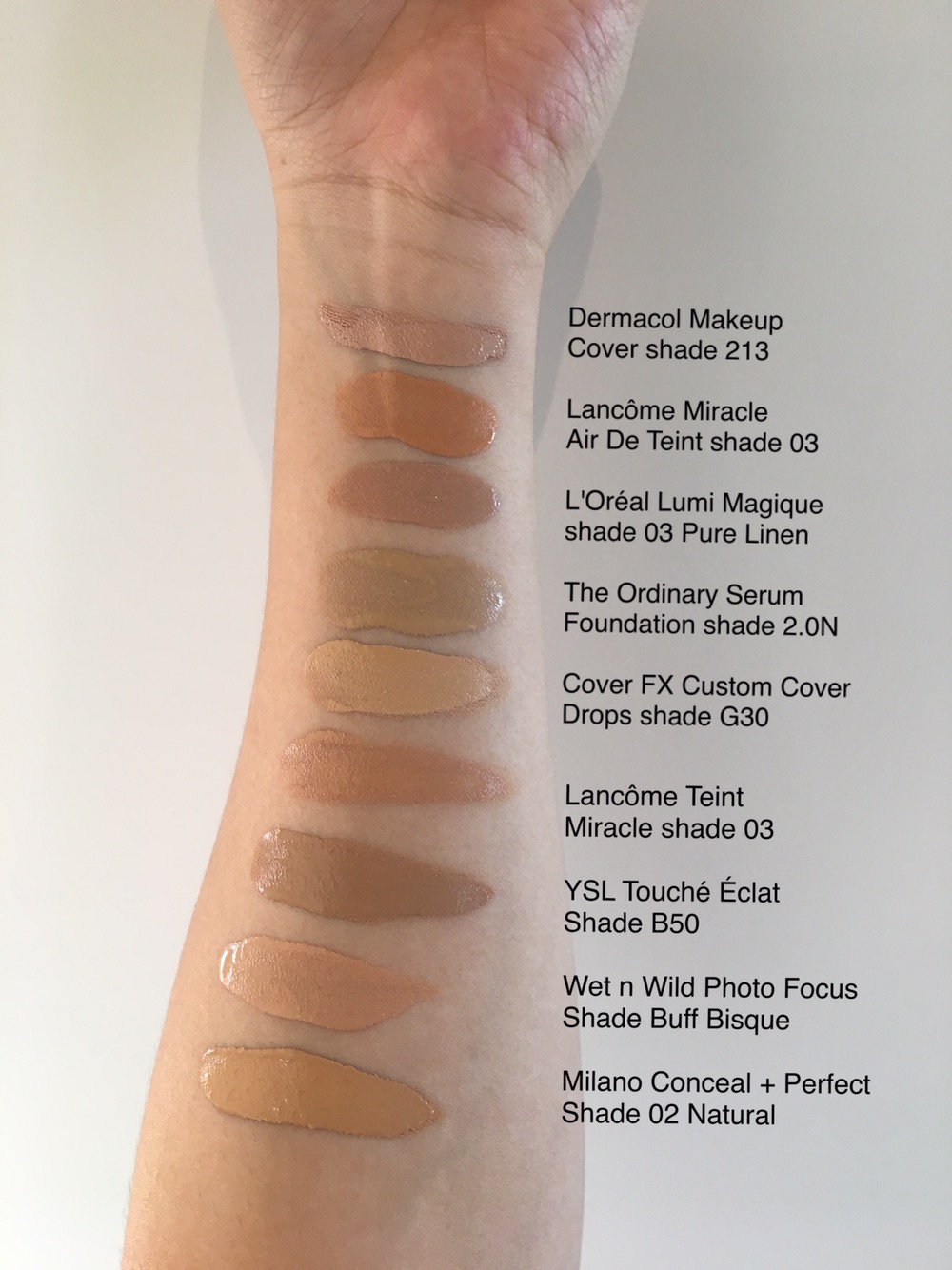 Dermacol Foundation Color Chart